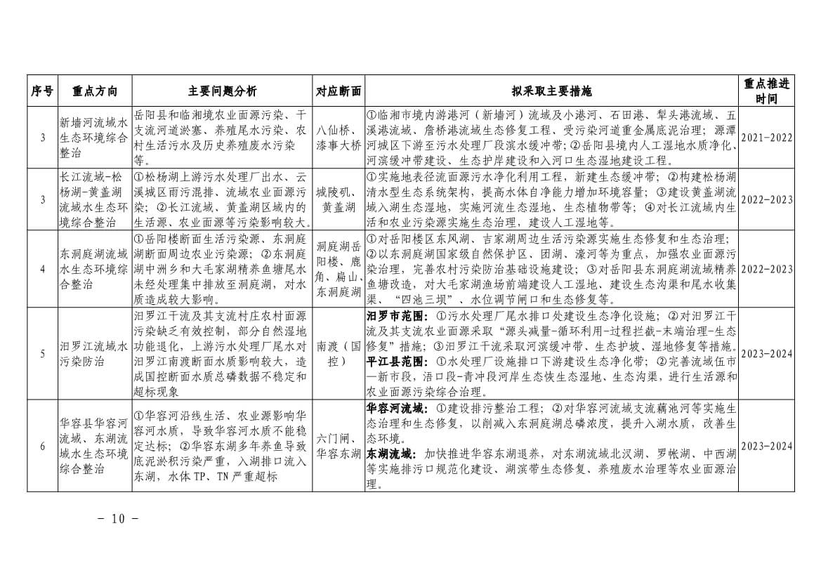 污水處理設(shè)備__全康環(huán)保QKEP