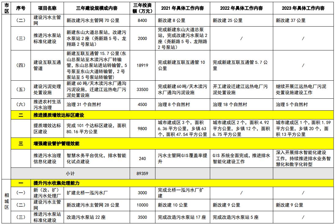 污水處理設備__全康環(huán)保QKEP