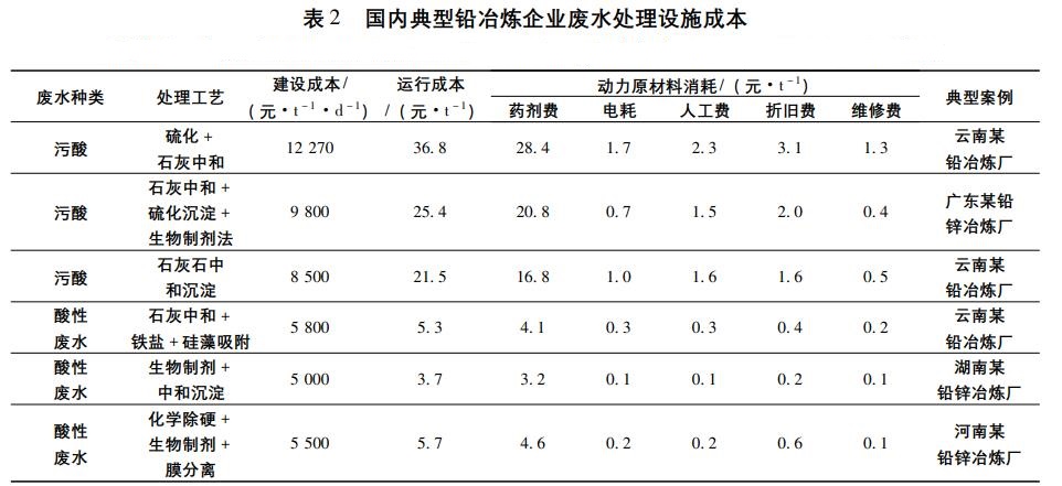 污水處理設(shè)備__全康環(huán)保QKEP