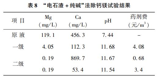 污水處理設(shè)備__全康環(huán)保QKEP