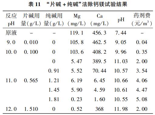 污水處理設(shè)備__全康環(huán)保QKEP