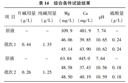 污水處理設(shè)備__全康環(huán)保QKEP