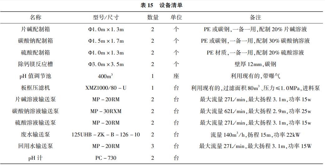 污水處理設(shè)備__全康環(huán)保QKEP