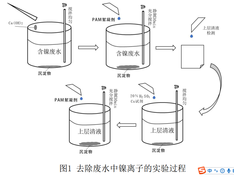 污水處理設(shè)備__全康環(huán)保QKEP