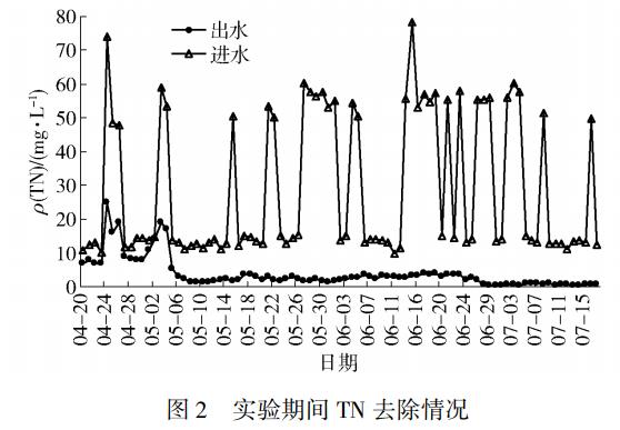 污水處理設(shè)備__全康環(huán)保QKEP