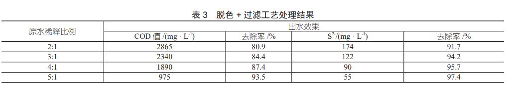 污水處理設(shè)備__全康環(huán)保QKEP