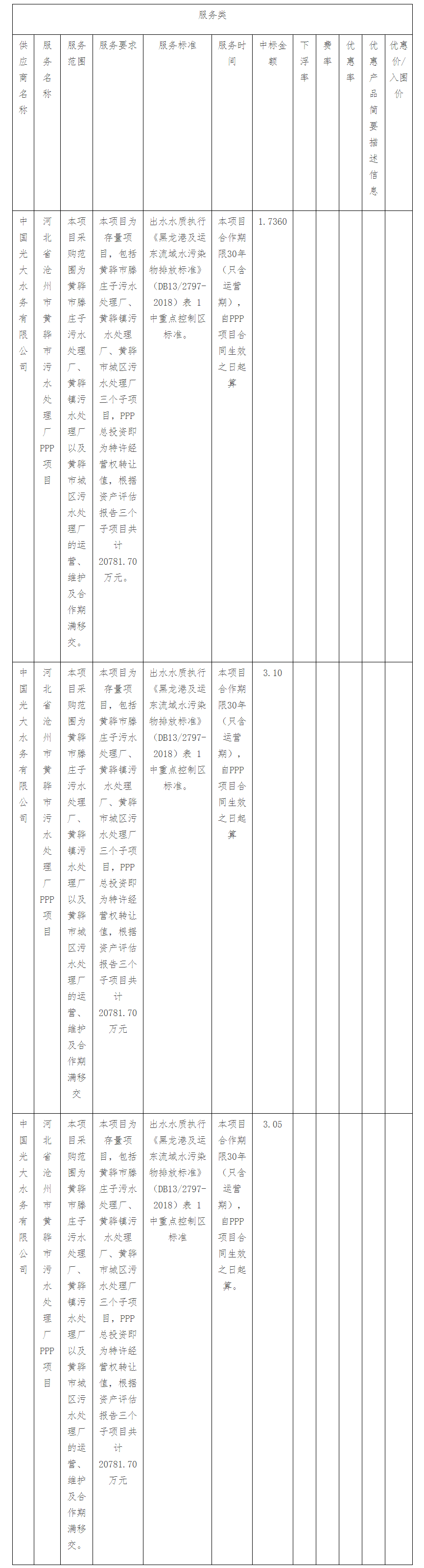 污水處理設備__全康環(huán)保QKEP