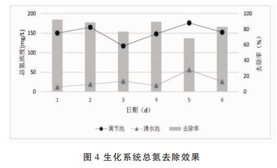 污水處理設備__全康環(huán)保QKEP