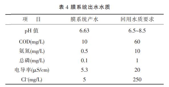 污水處理設備__全康環(huán)保QKEP