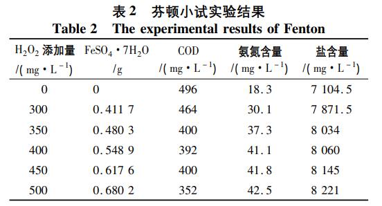 污水處理設(shè)備__全康環(huán)保QKEP