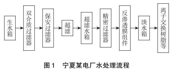 污水處理設(shè)備__全康環(huán)保QKEP