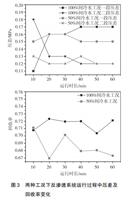 污水處理設(shè)備__全康環(huán)保QKEP