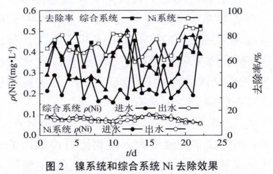 污水處理設(shè)備__全康環(huán)保QKEP