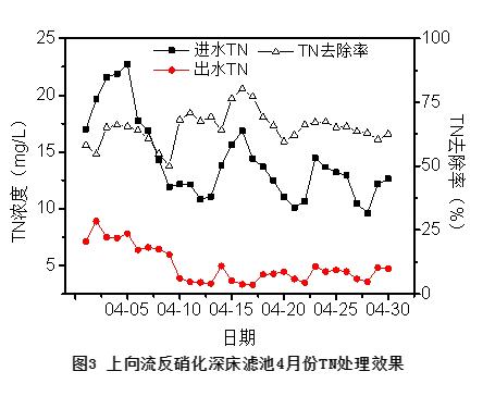 污水處理設備__全康環(huán)保QKEP