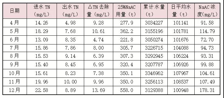 污水處理設備__全康環(huán)保QKEP