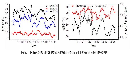 污水處理設備__全康環(huán)保QKEP