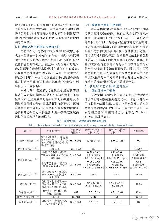 污水處理設(shè)備__全康環(huán)保QKEP