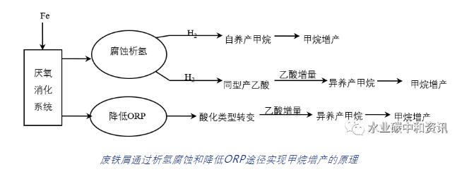 污水處理設備__全康環(huán)保QKEP