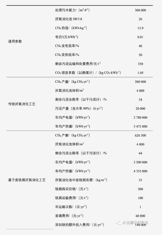 污水處理設備__全康環(huán)保QKEP