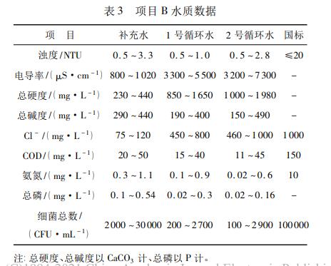 污水處理設(shè)備__全康環(huán)保QKEP