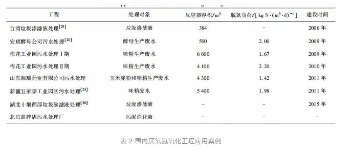 污水處理設(shè)備__全康環(huán)保QKEP