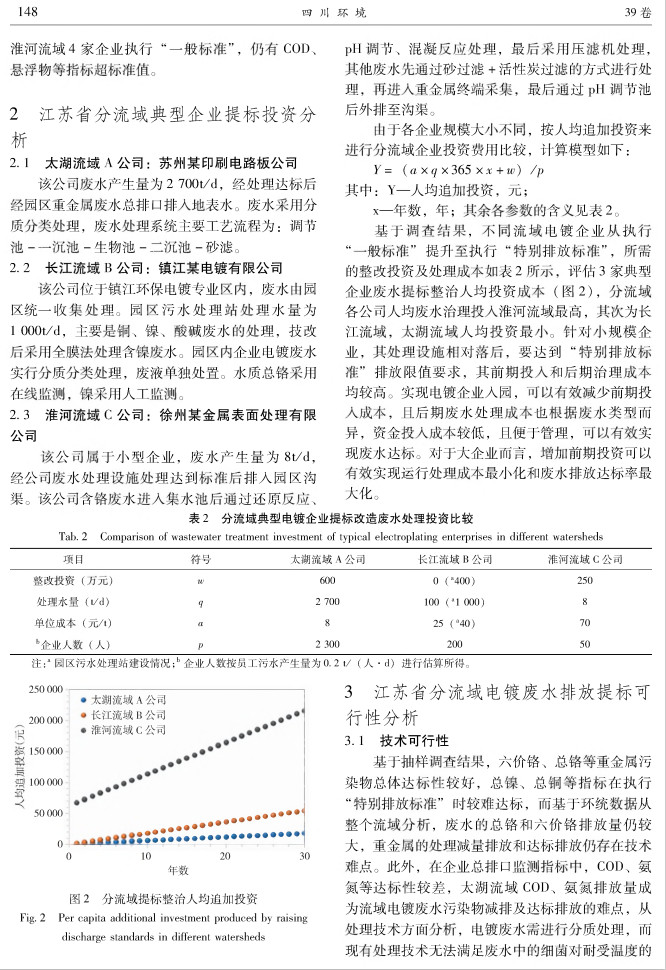 污水處理設(shè)備__全康環(huán)保QKEP