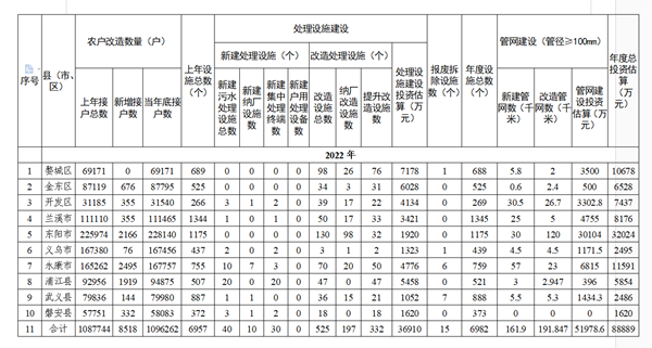 污水處理設備__全康環(huán)保QKEP