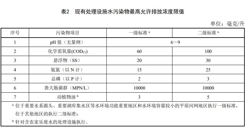 污水處理設備__全康環(huán)保QKEP