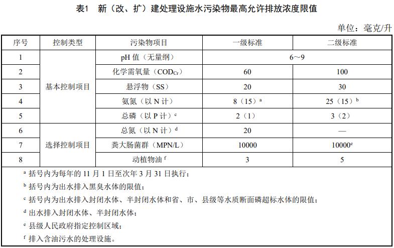 污水處理設備__全康環(huán)保QKEP