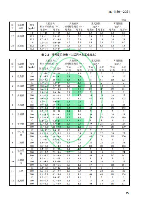 污水處理設(shè)備__全康環(huán)保QKEP