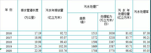 污水處理設(shè)備__全康環(huán)保QKEP