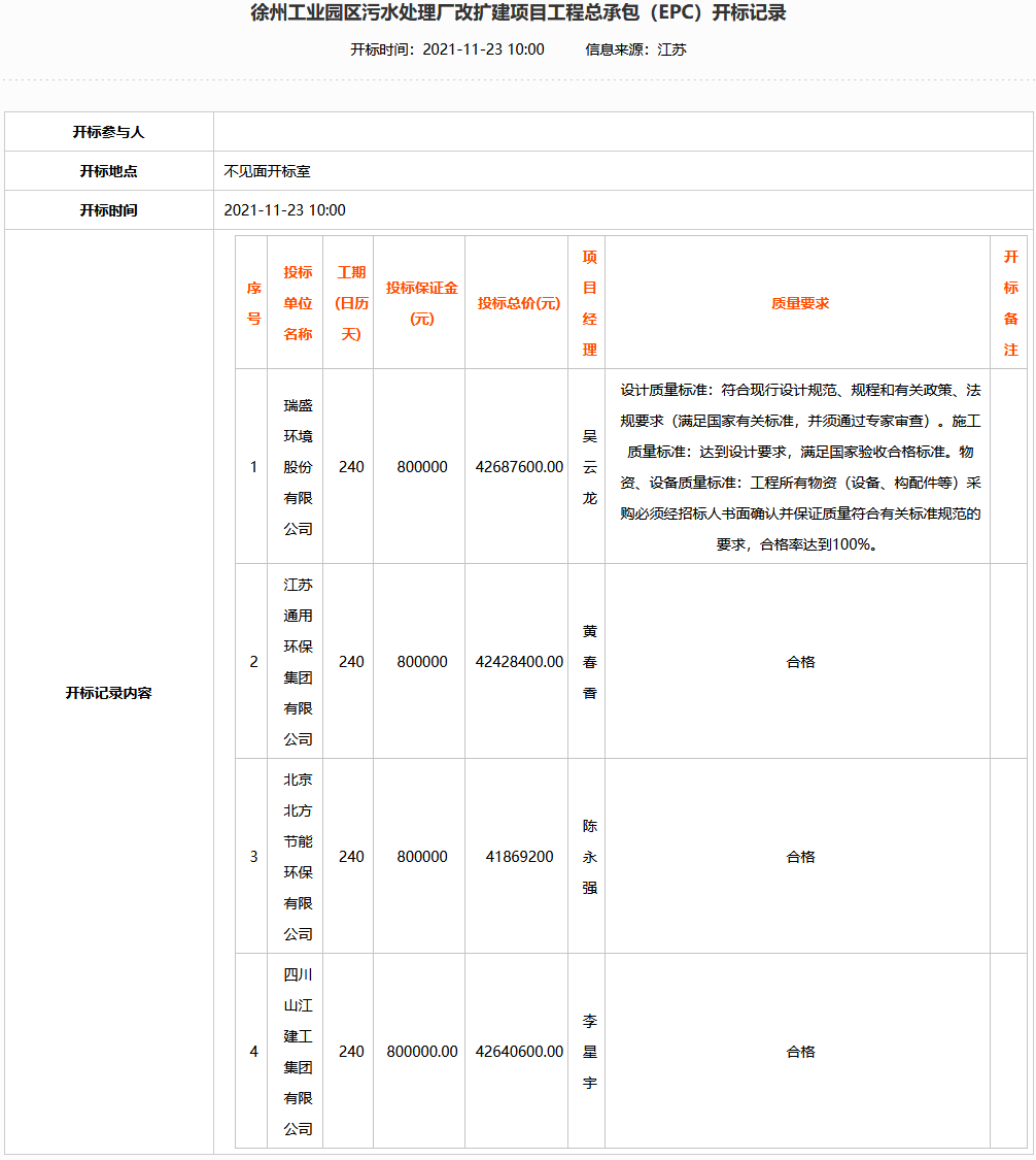 污水處理設備__全康環(huán)保QKEP