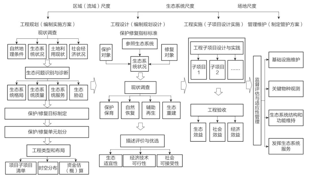 污水處理設備__全康環(huán)保QKEP