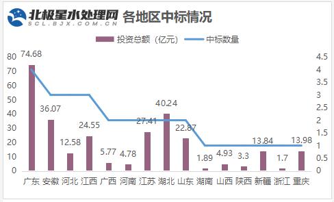 污水處理設(shè)備__全康環(huán)保QKEP