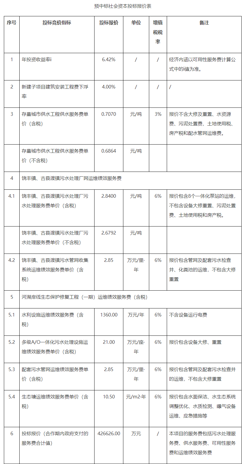 污水處理設(shè)備__全康環(huán)保QKEP