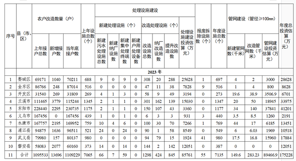 污水處理設(shè)備__全康環(huán)保QKEP