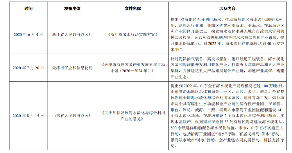 污水處理設備__全康環(huán)保QKEP