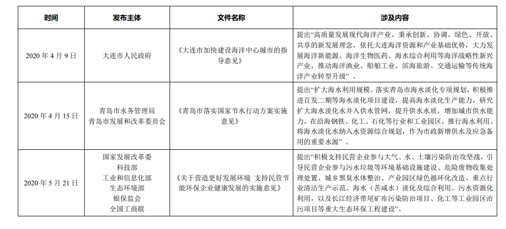 污水處理設備__全康環(huán)保QKEP