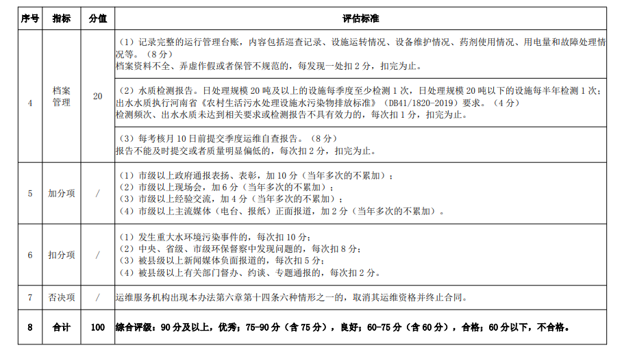 污水處理設備__全康環(huán)保QKEP