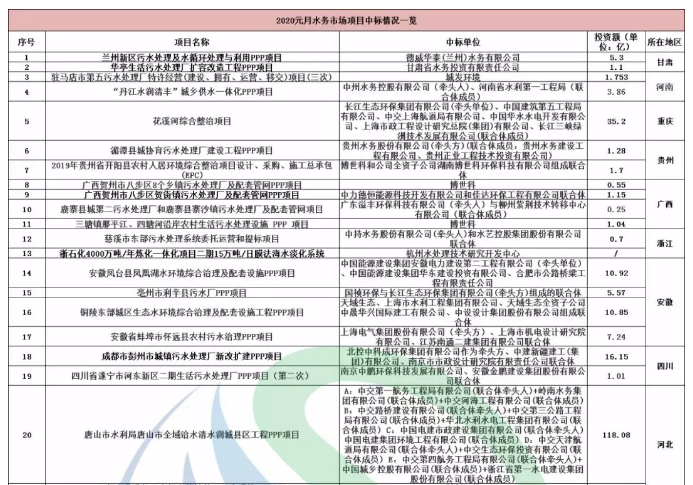 污水處理設(shè)備__全康環(huán)保QKEP