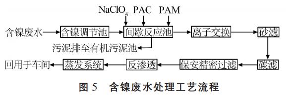 污水處理設(shè)備__全康環(huán)保QKEP