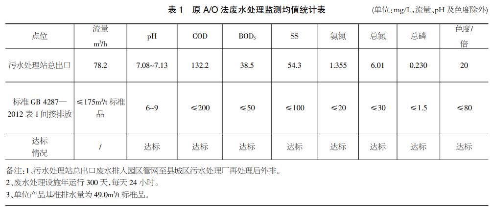 污水處理設(shè)備__全康環(huán)保QKEP