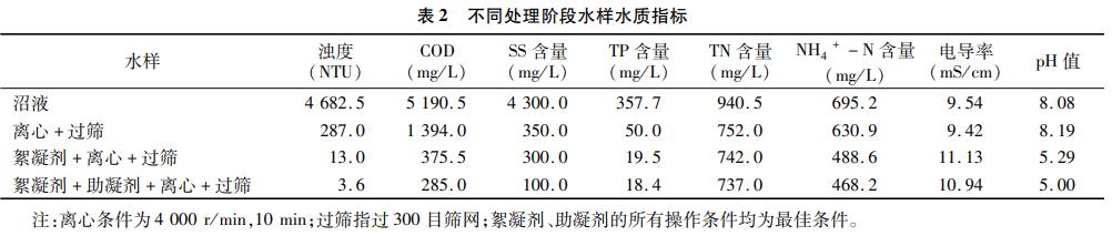 污水處理設(shè)備__全康環(huán)保QKEP