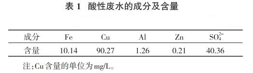 污水處理設備__全康環(huán)保QKEP