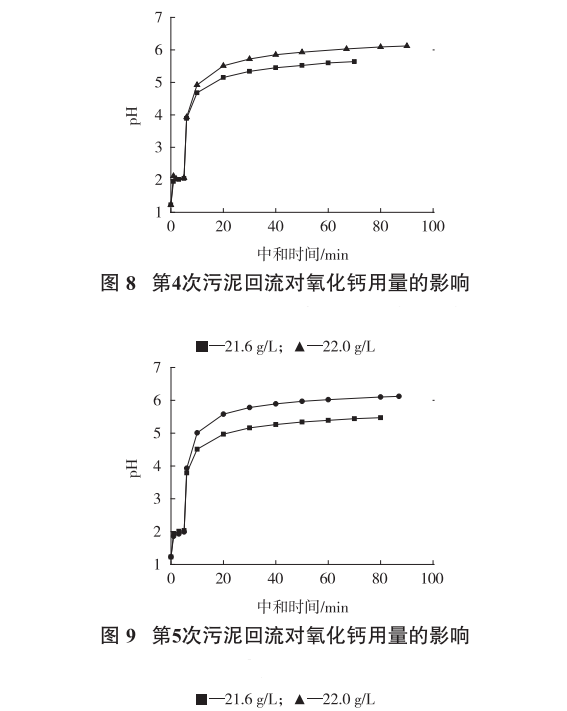 污水處理設備__全康環(huán)保QKEP