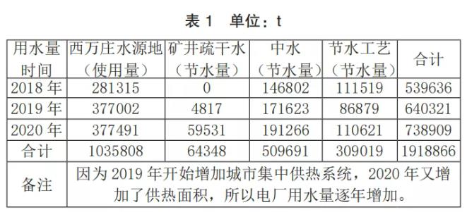 污水處理設備__全康環(huán)保QKEP