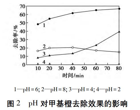 污水處理設(shè)備__全康環(huán)保QKEP