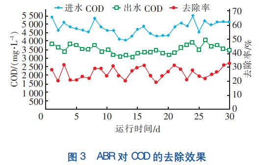 污水處理設備__全康環(huán)保QKEP