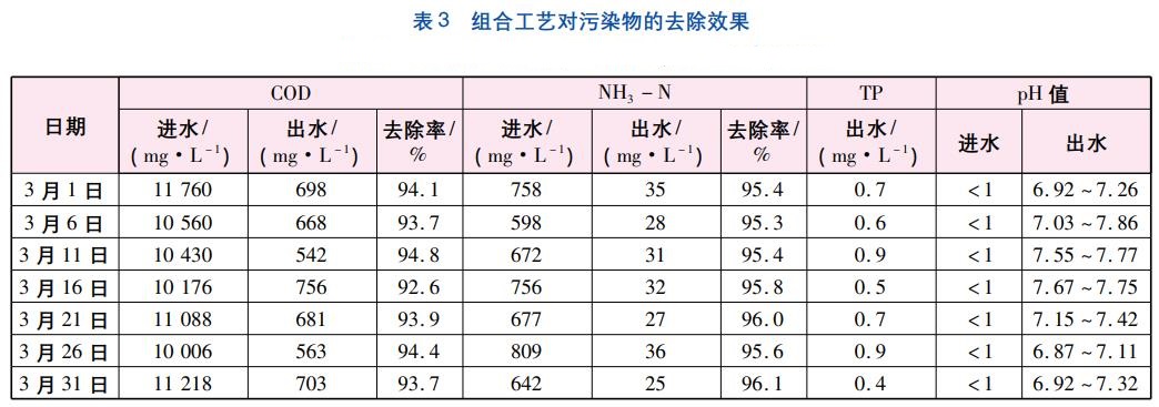 污水處理設備__全康環(huán)保QKEP