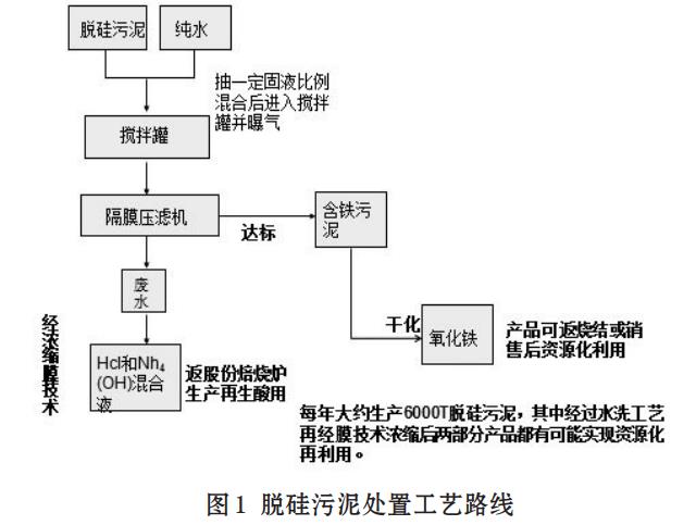 污水處理設(shè)備__全康環(huán)保QKEP